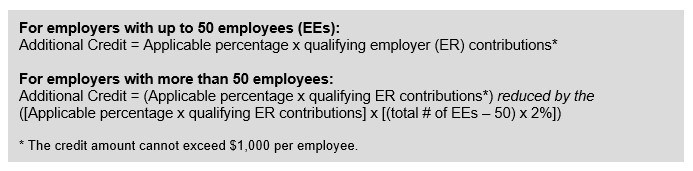 Employer Contribution Credit Formula